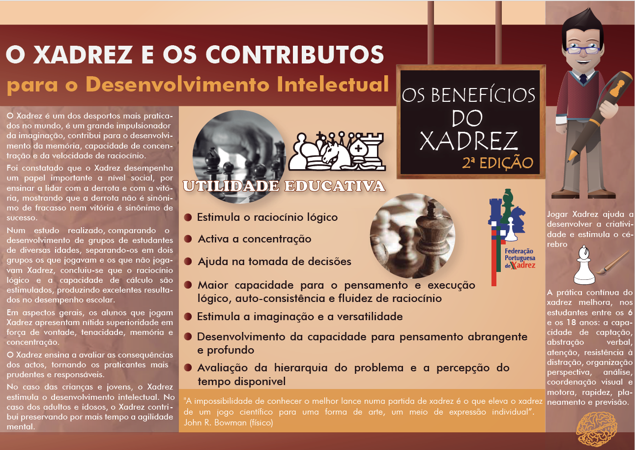 contributos-xadrez