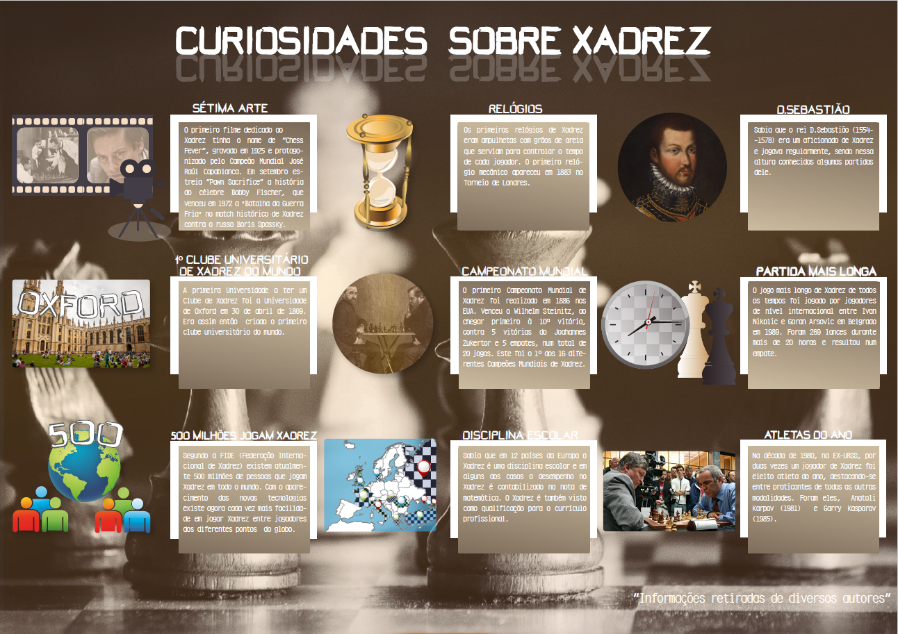 curiosidades-xadrez