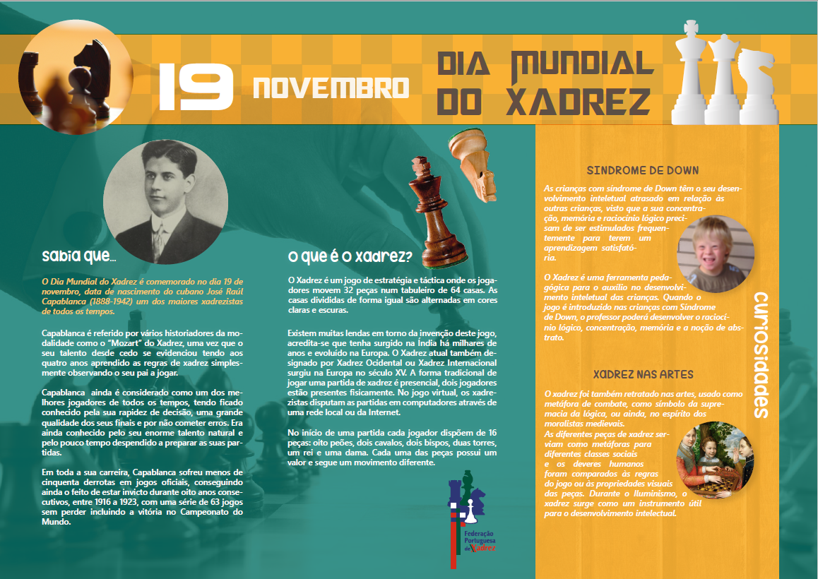 mundial-xadrez