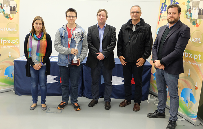 not-direcao-absoluto