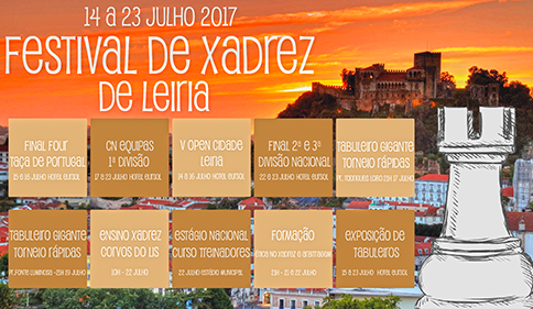 not-site-festival-leiria