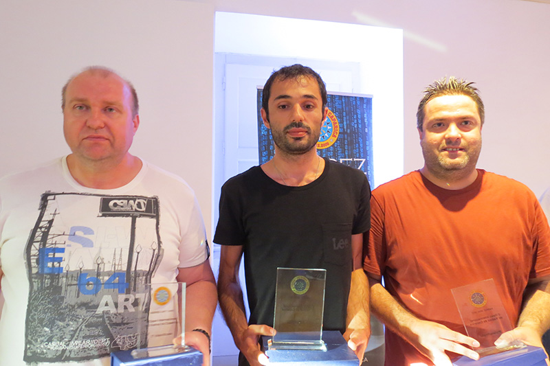 not cirnc-caparica1617