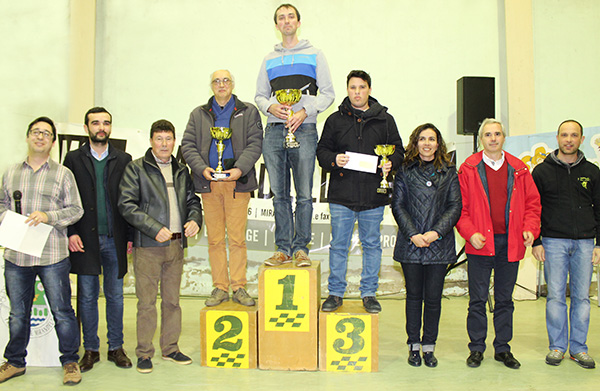 not cirnsr mirandela fim